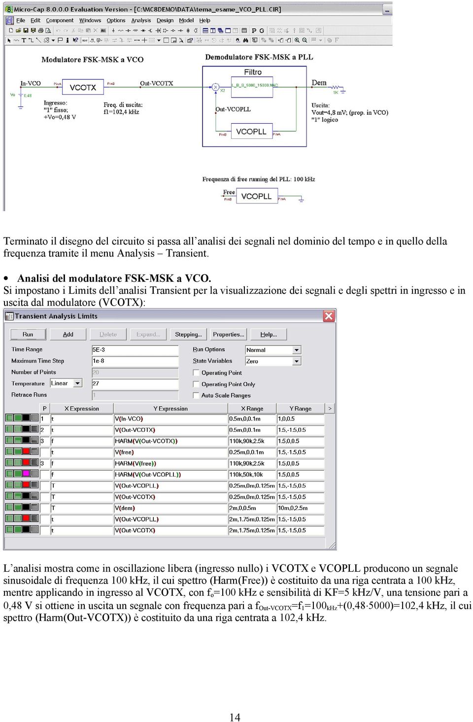 nullo) i VCOTX e VCOPLL producono un segnale sinusoidale di frequenza 100 khz, il cui spettro (Harm(Free)) è costituito da una riga centrata a 100 khz, mentre applicando in ingresso al VCOTX, con