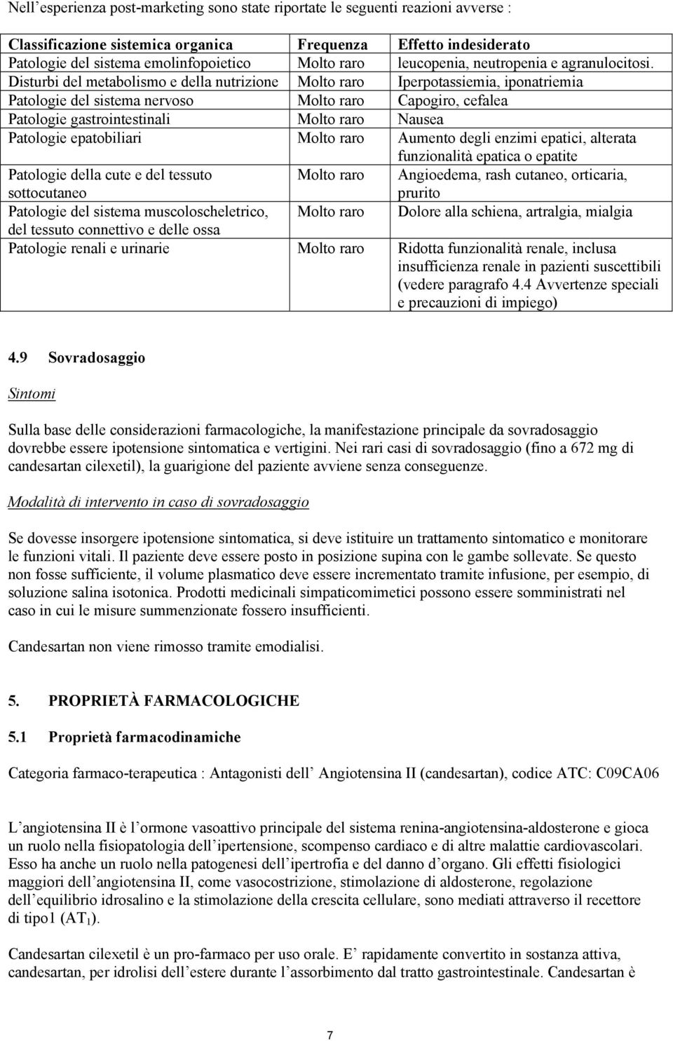 Disturbi del metabolismo e della nutrizione Molto raro Iperpotassiemia, iponatriemia Patologie del sistema nervoso Molto raro Capogiro, cefalea Patologie gastrointestinali Molto raro Nausea Patologie