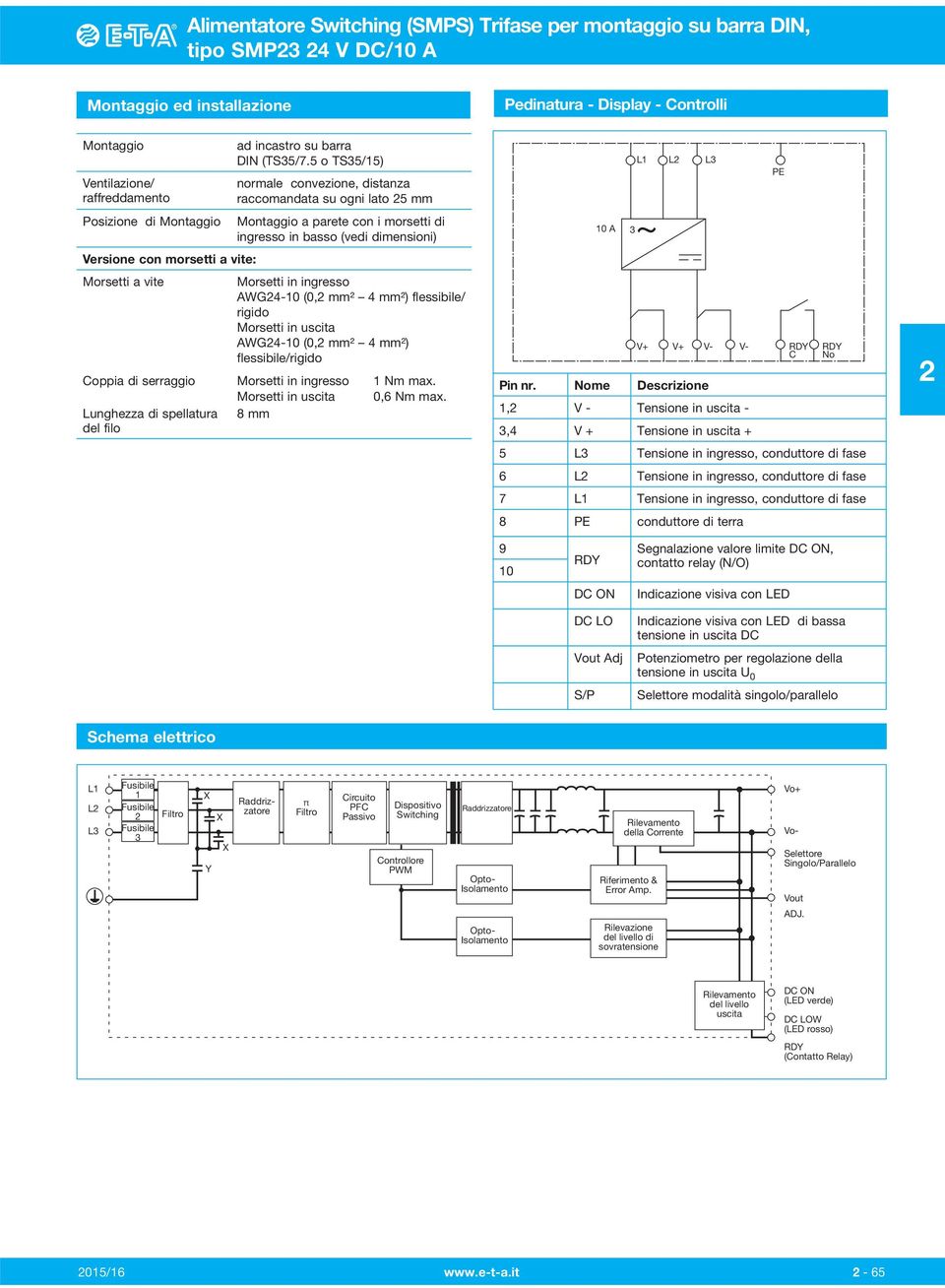 in ingresso AWG4-0 (0, mm² 4 mm²) flessibile/ rigido Morsetti in uscita AWG4-0 (0, mm² 4 mm²) flessibile/rigido Coppia di serraggio Morsetti in ingresso Nm max. Morsetti in uscita 0,6 Nm max.