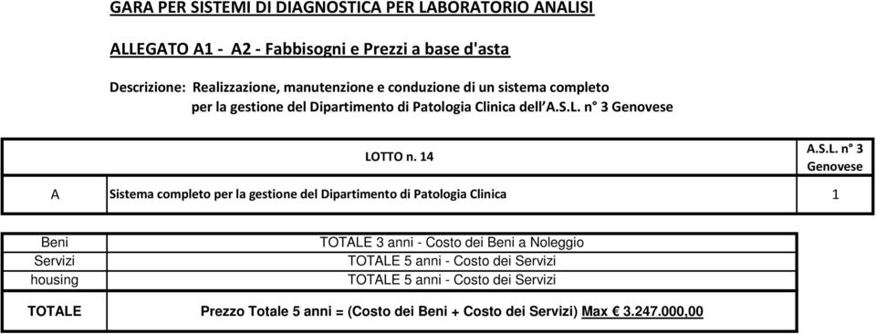 14 Sistema completo per la gestione del Dipartimento di Patologia Clinica 1.S.L.