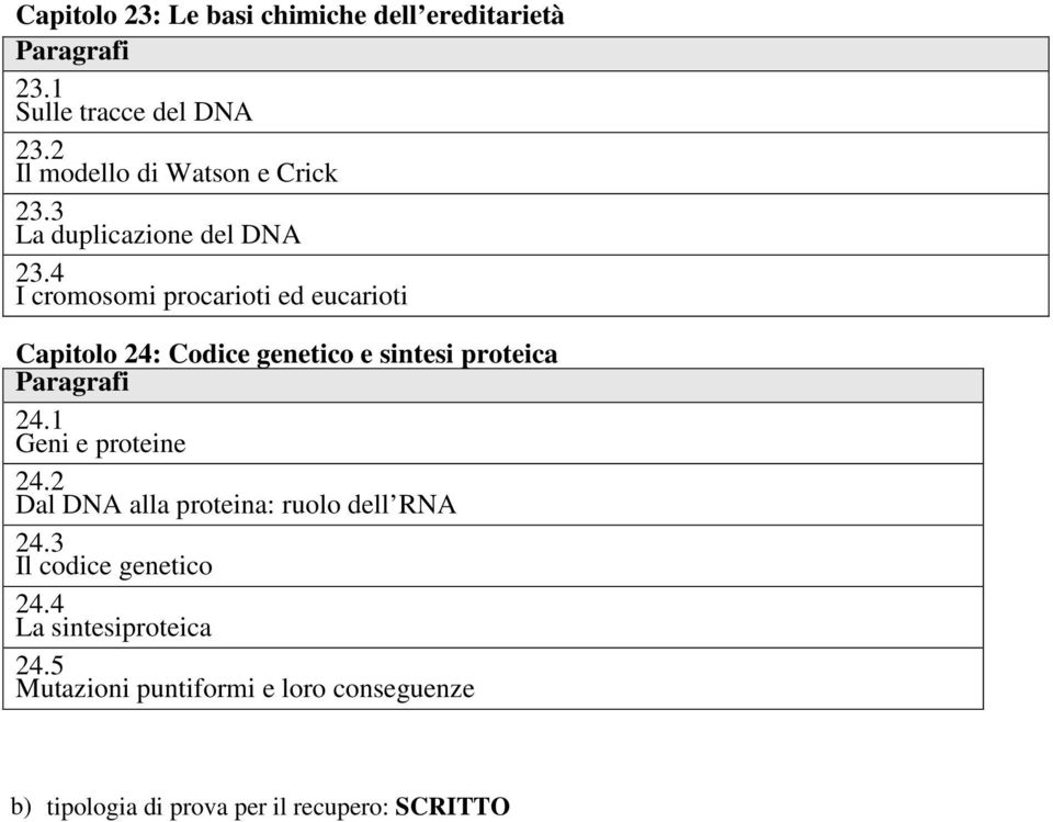 4 I cromosomi procarioti ed eucarioti Capitolo 24: Codice genetico e sintesi proteica 24.
