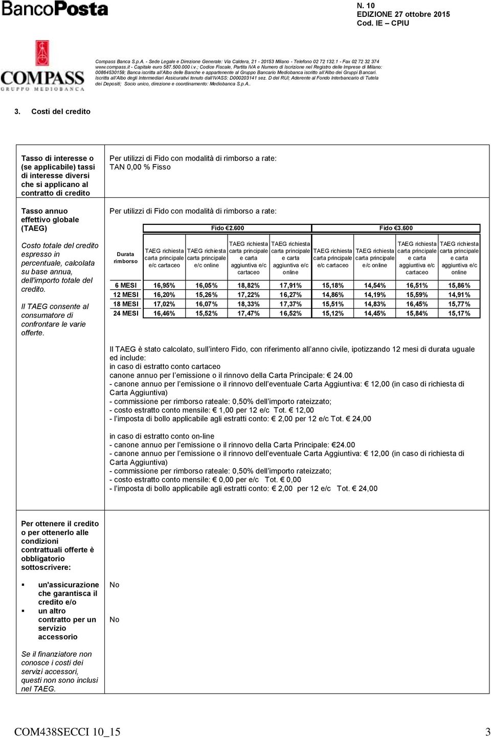 Per utilizzi di Fido con modalità di rimborso a rate: TAN 0,00 % Fisso Per utilizzi di Fido con modalità di rimborso a rate: Durata rimborso e/c cartaceo e/c online Fido 2.600 Fido 3.