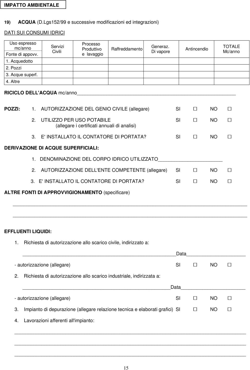 AUTORIZZAZIONE DEL GENIO CIVILE (allegare) SI NO 2. UTILIZZO PER USO POTABILE SI NO (allegare i certificati annuali di analisi) 3. E' INSTALLATO IL CONTATORE DI PORTATA?