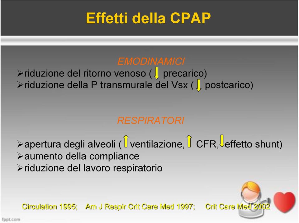 apertura degli alveoli ( ventilazione, CFR, effetto shunt)!