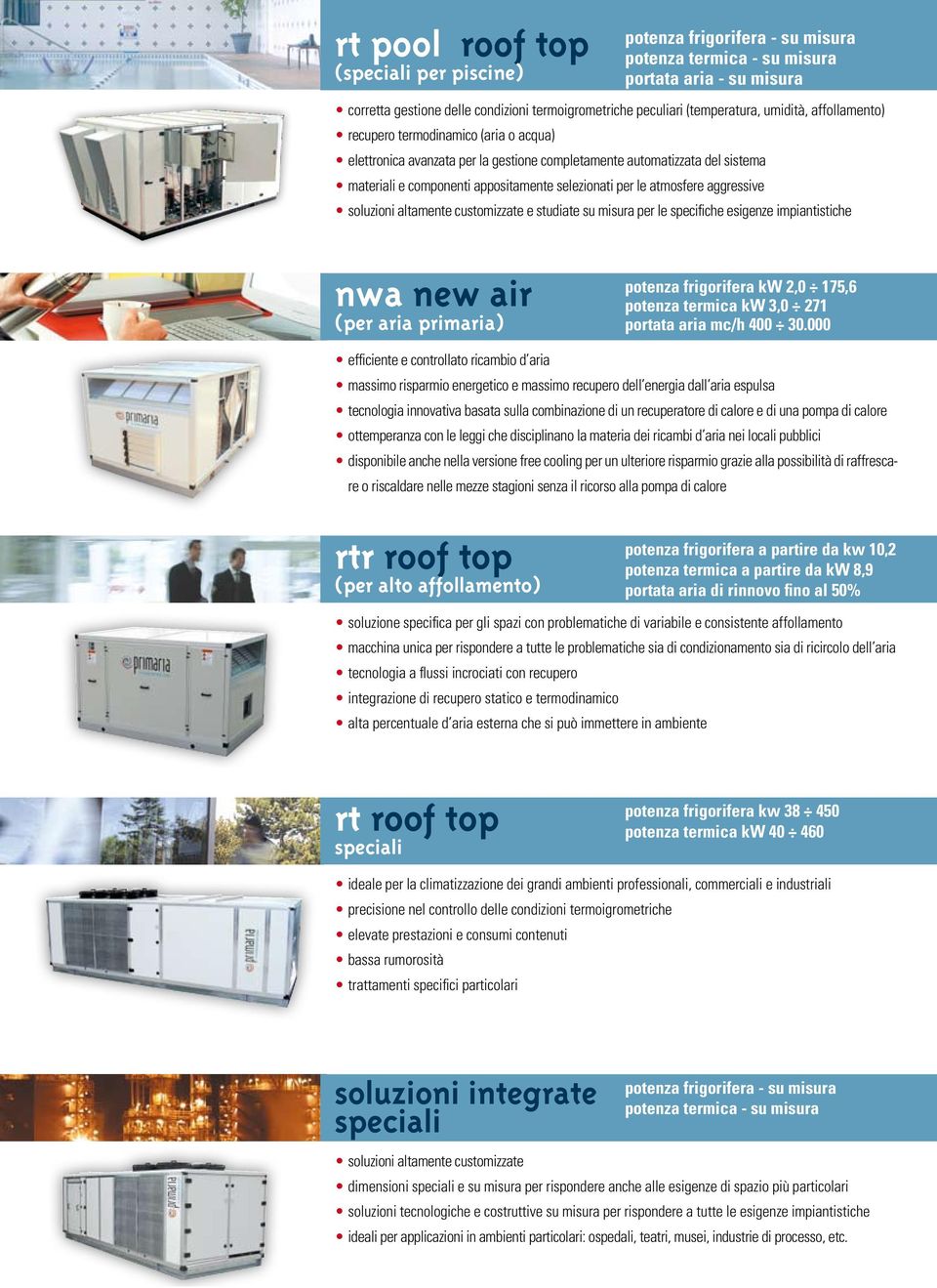 atmosfere aggressive soluzioni altamente customizzate e studiate su misura per le specifiche esigenze impiantistiche nwa new air (per aria primaria) potenza frigorifera kw 2,0 175,6 potenza termica