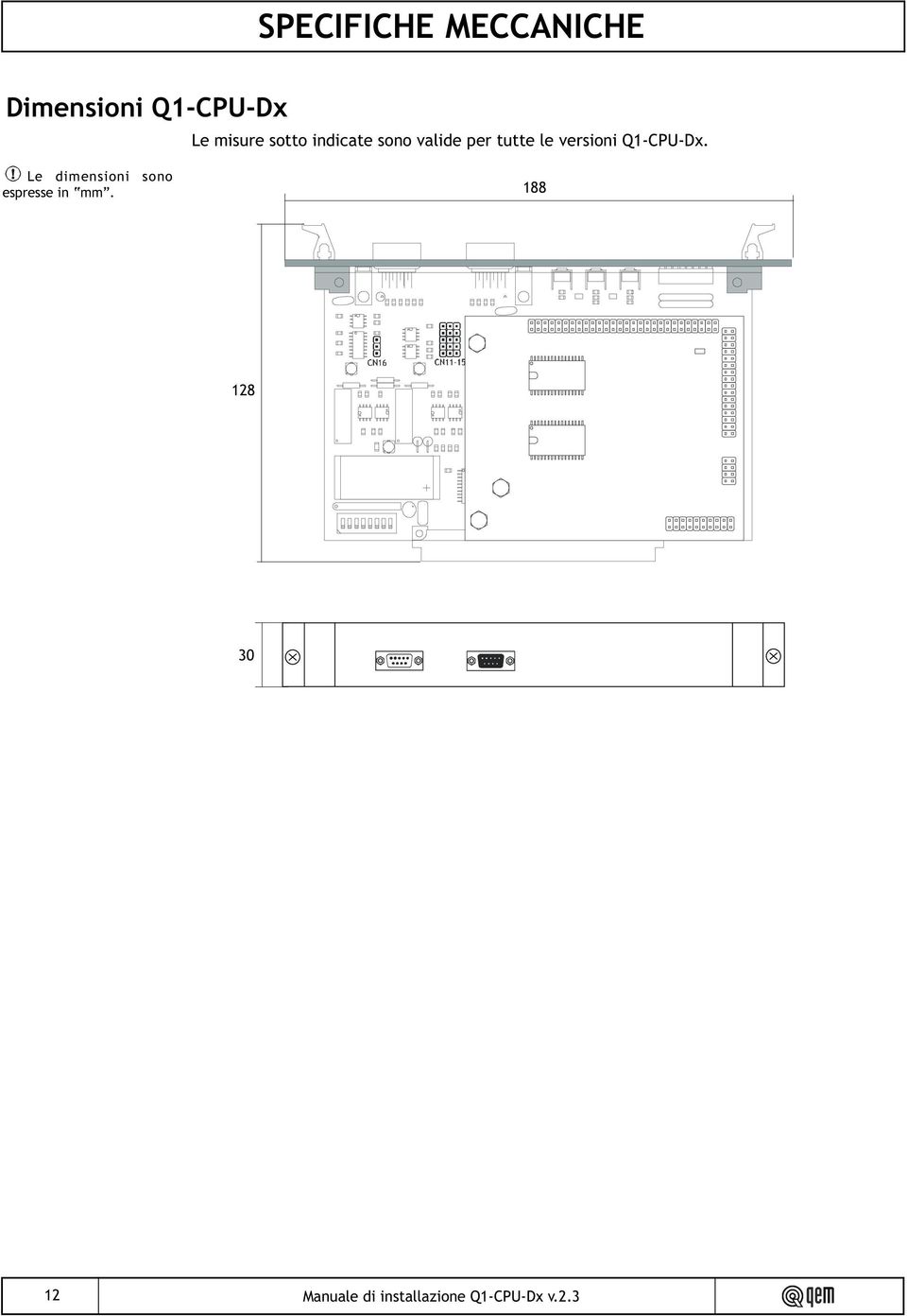 valide per tutte le versioni Q1-CPU-Dx.