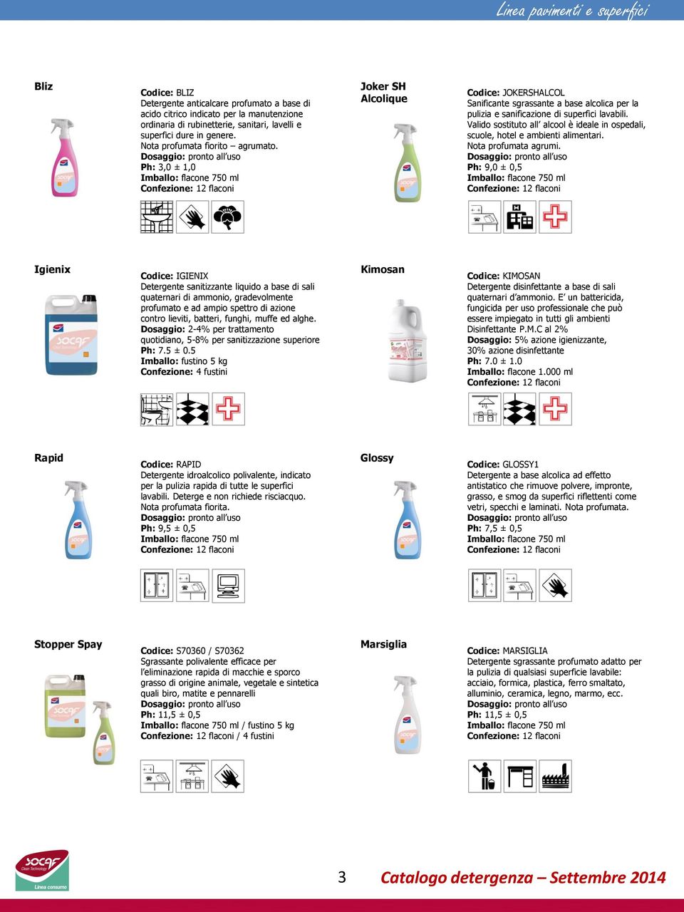 Dosaggio: pronto all uso Ph: 3,0 ± 1,0 Imballo: flacone 750 ml Confezione: 12 flaconi Joker SH Alcolique Codice: JOKERSHALCOL Sanificante sgrassante a base alcolica per la pulizia e sanificazione di