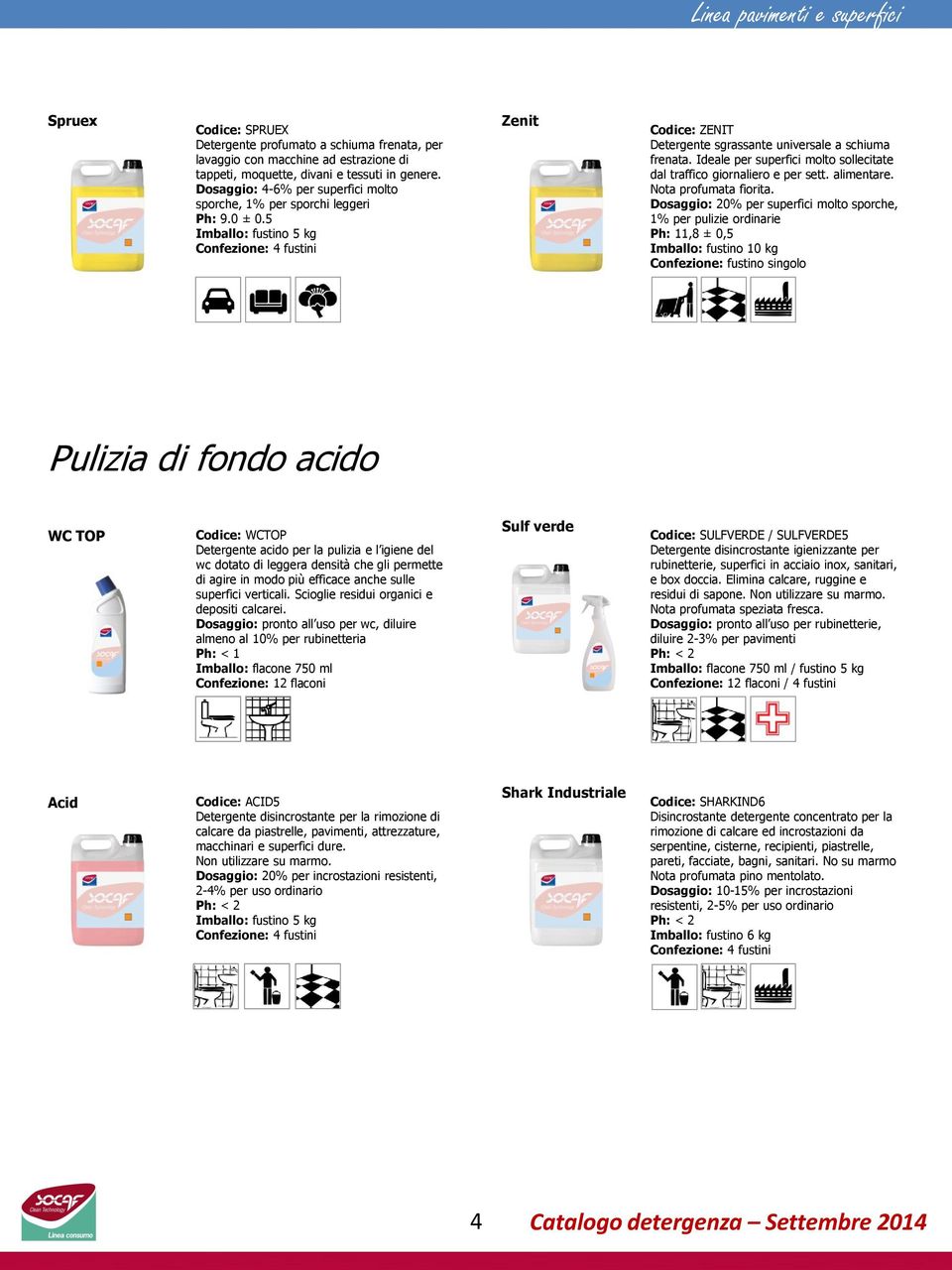 Ideale per superfici molto sollecitate dal traffico giornaliero e per sett. alimentare. Nota profumata fiorita.