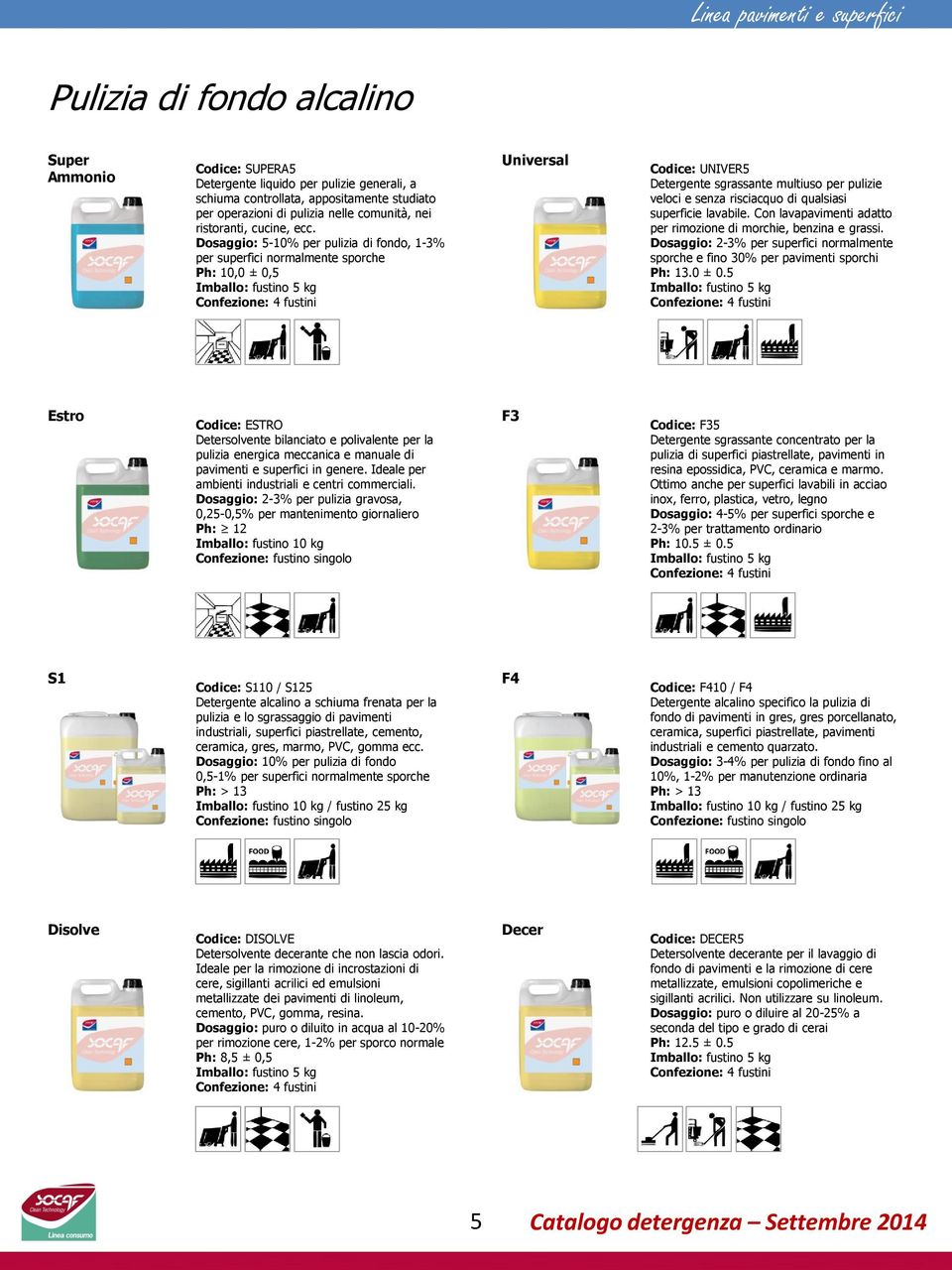 Dosaggio: 5-10% per pulizia di fondo, 1-3% per superfici normalmente sporche Ph: 10,0 ± 0,5 Universal Codice: UNIVER5 Detergente sgrassante multiuso per pulizie veloci e senza risciacquo di qualsiasi