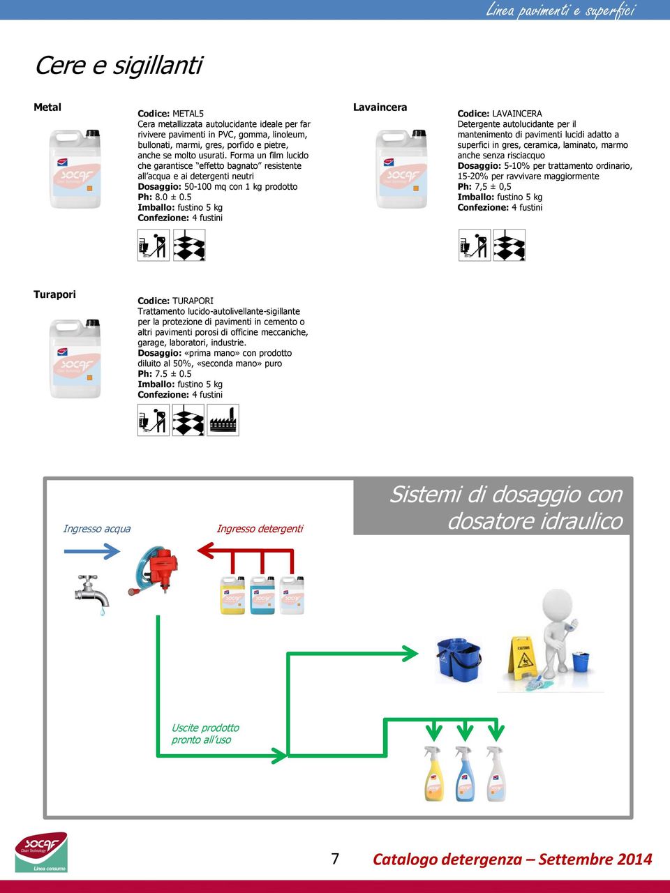 5 Lavaincera Codice: LAVAINCERA Detergente autolucidante per il mantenimento di pavimenti lucidi adatto a superfici in gres, ceramica, laminato, marmo anche senza risciacquo Dosaggio: 5-10% per