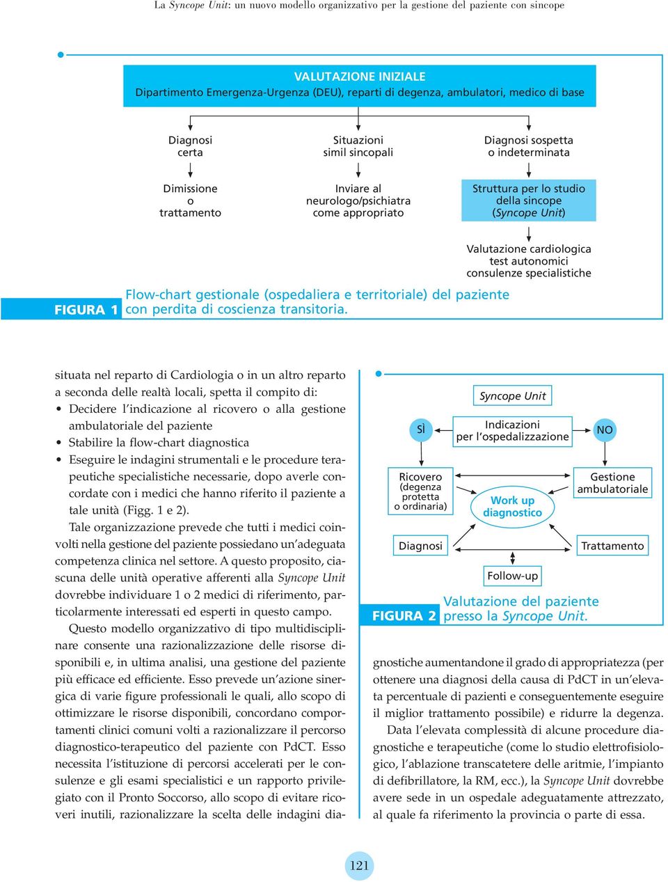 Unit) FIGURA 1 Flow-chart gestionale (ospedaliera e territoriale) del paziente con perdita di coscienza transitoria.