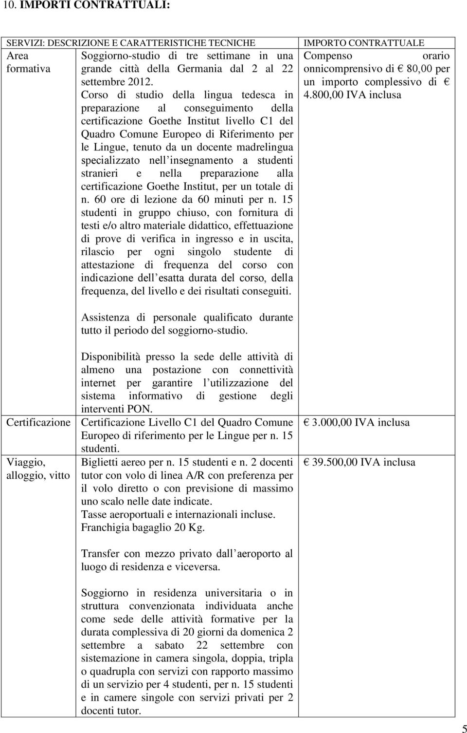 madrelingua specializzato nell insegnamento a studenti stranieri e nella preparazione alla certificazione Goethe Institut, per un totale di n. 60 ore di lezione da 60 minuti per n.