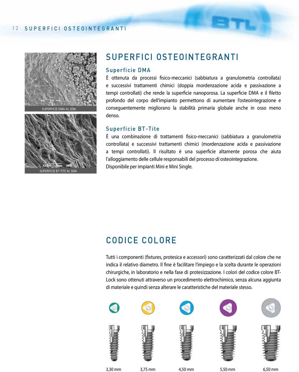 rende la superficie nanoporosa.