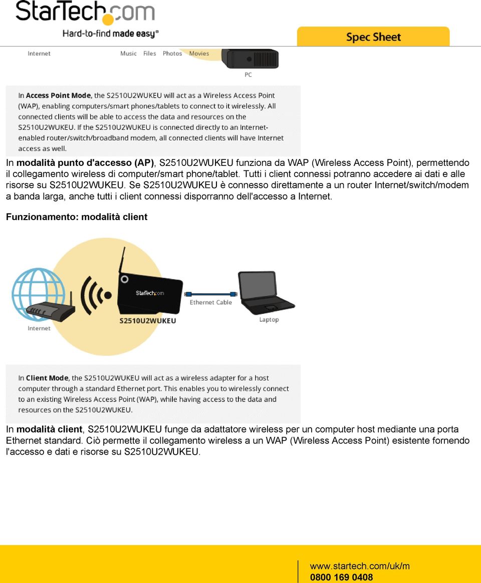 Se S2510U2WUKEU è connesso direttamente a un router Internet/switch/modem a banda larga, anche tutti i client connessi disporranno dell'accesso a Internet.