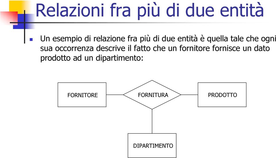 descrive il fatto che un fornitore fornisce un dato