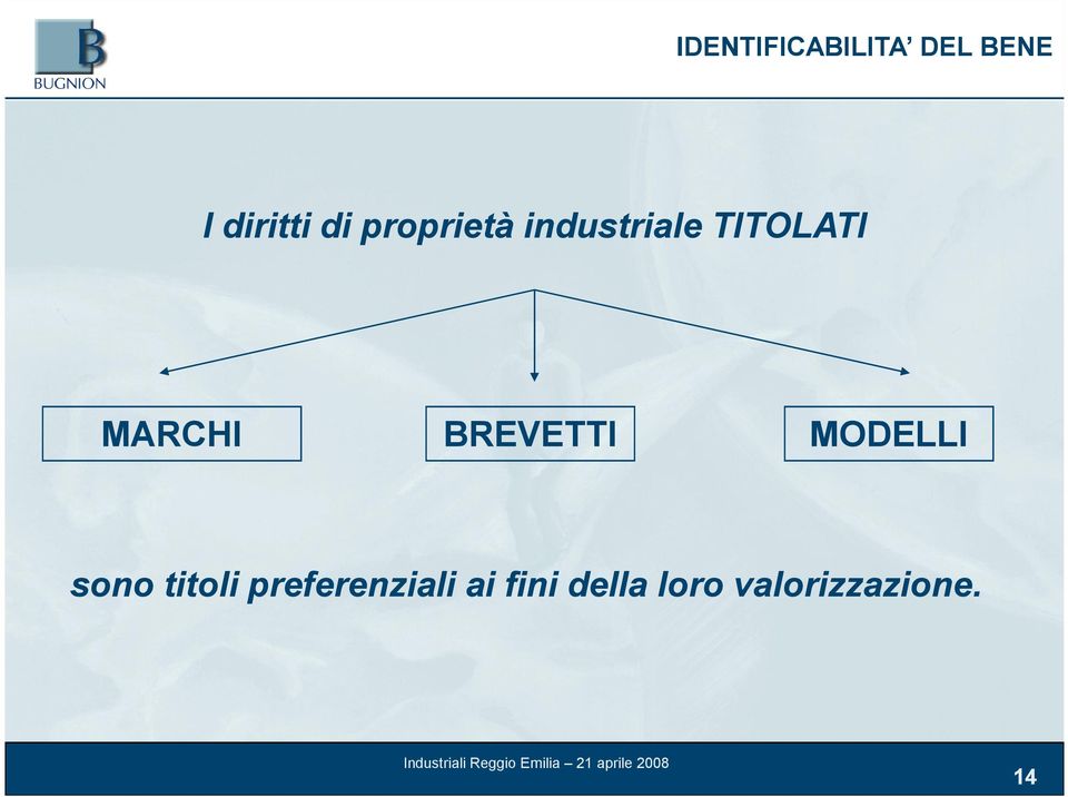 BREVETTI MODELLI sono titoli