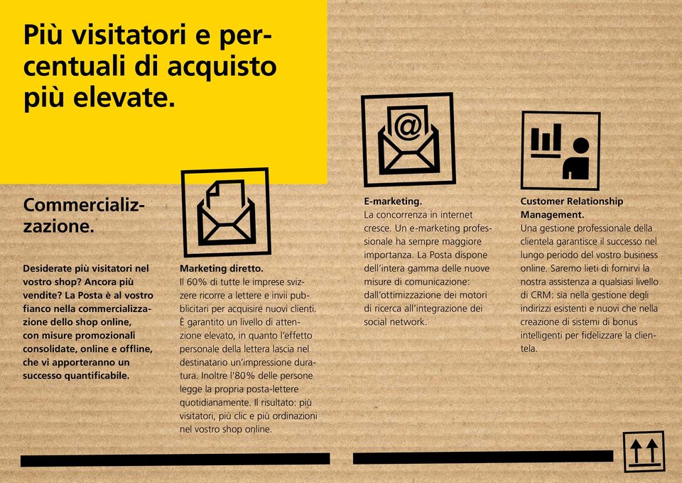 Il 60% di tutte le imprese svizzere ricorre a lettere e invii pubblicitari per acquisire nuovi clienti.