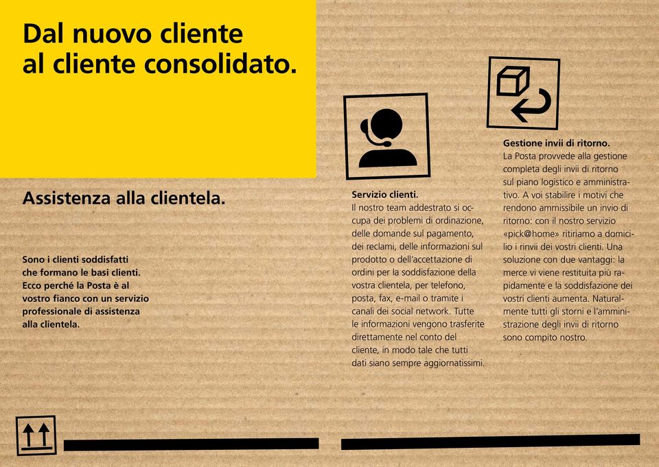 Il nostro team addestrato si occupa dei problemi di ordinazione, delle domande sul pagamento, dei reclami, delle informazioni sul prodotto o dell accettazione di ordini per la soddisfazione della