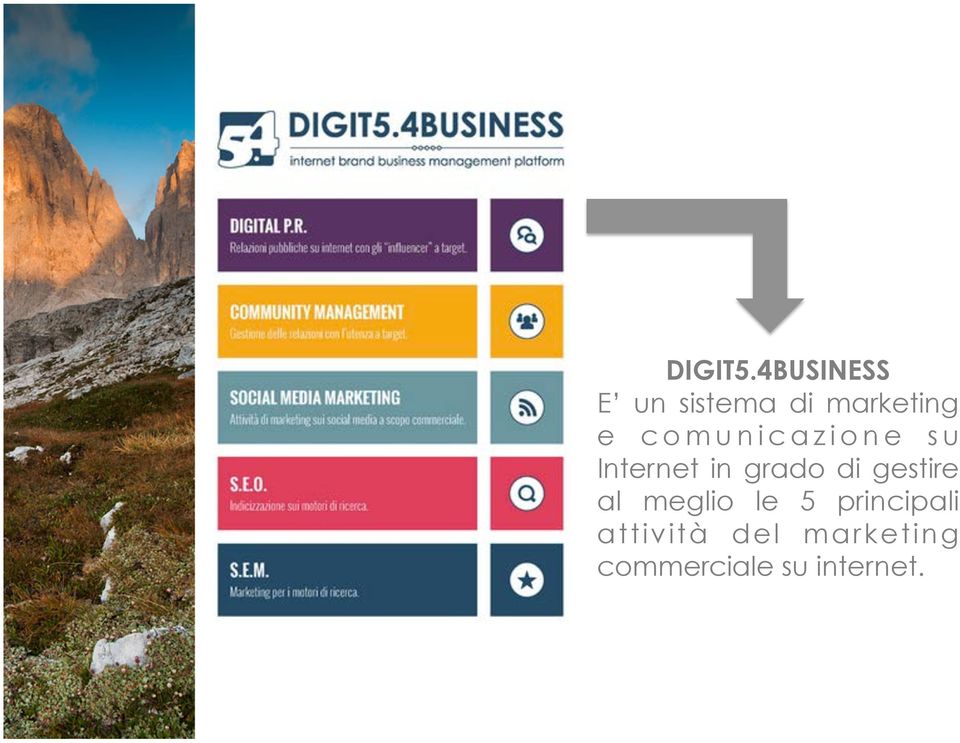 comunicazione su Internet in grado di