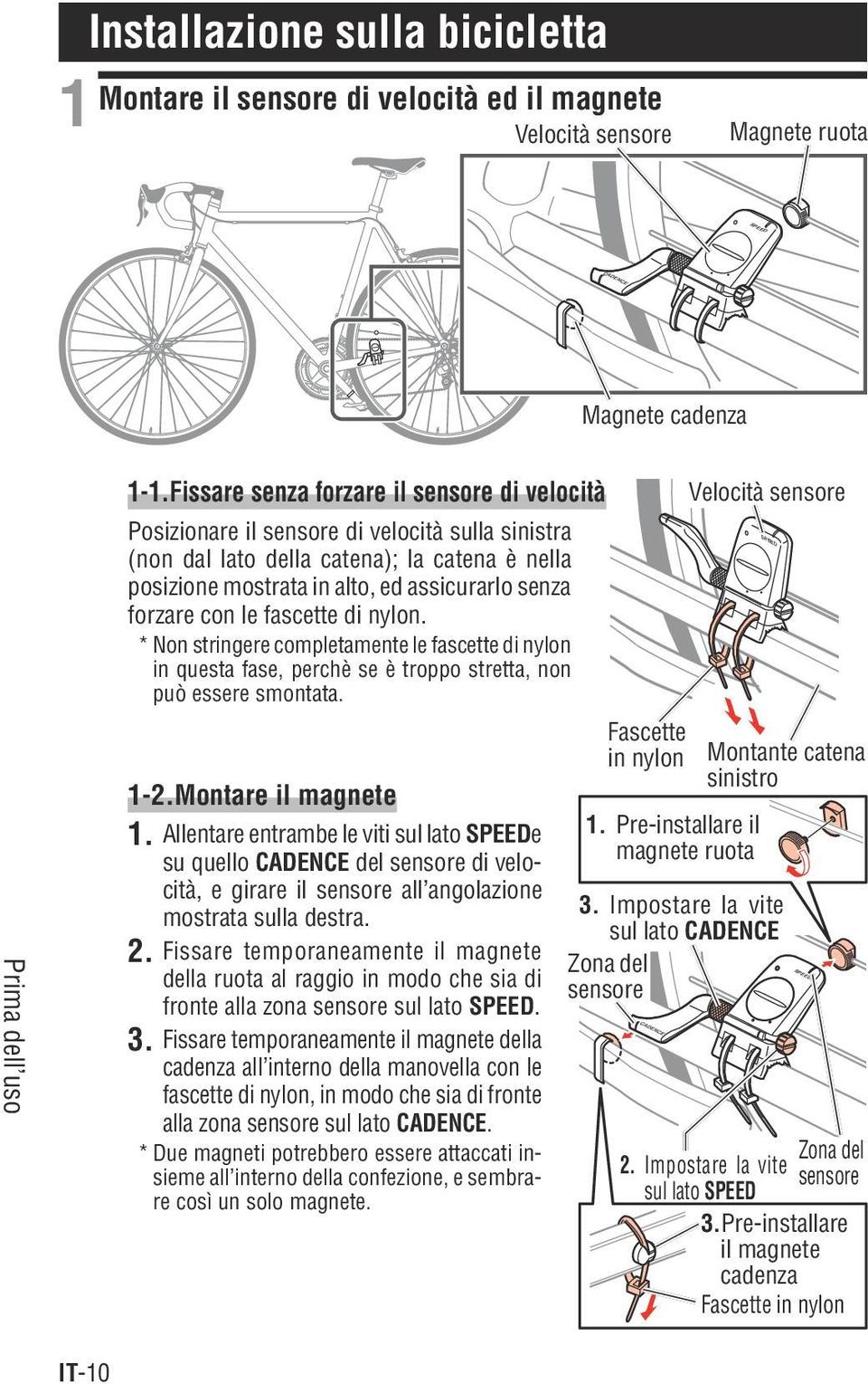 con le fascette di nylon. * Non stringere completamente le fascette di nylon in questa fase, perchè se è troppo stretta, non può essere smontata. 1-2.Montare il magnete 1.