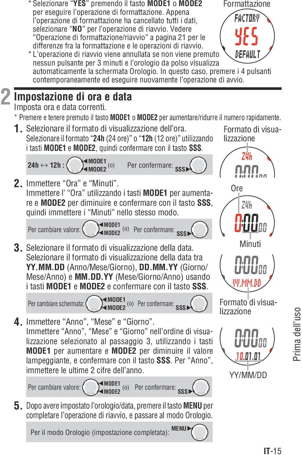 Vedere Operazione di formattazione/riavvio a pagina 21 per le differenze fra la formattazione e le operazioni di riavvio.