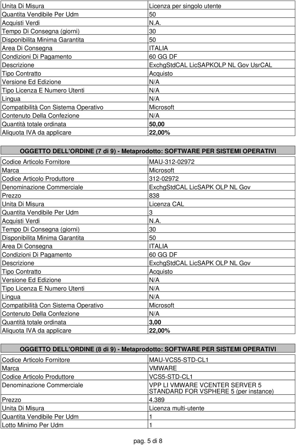 ExchgStdCAL LicSAPK OLP NL Gov Quantità totale ordinata 3,00 OGGETTO DELL'ORDINE (8 di 9) - Metaprodotto: SOFTWARE PER SISTEMI OPERATIVI MAU-VCS5-STD-CL1 VMWARE Codice