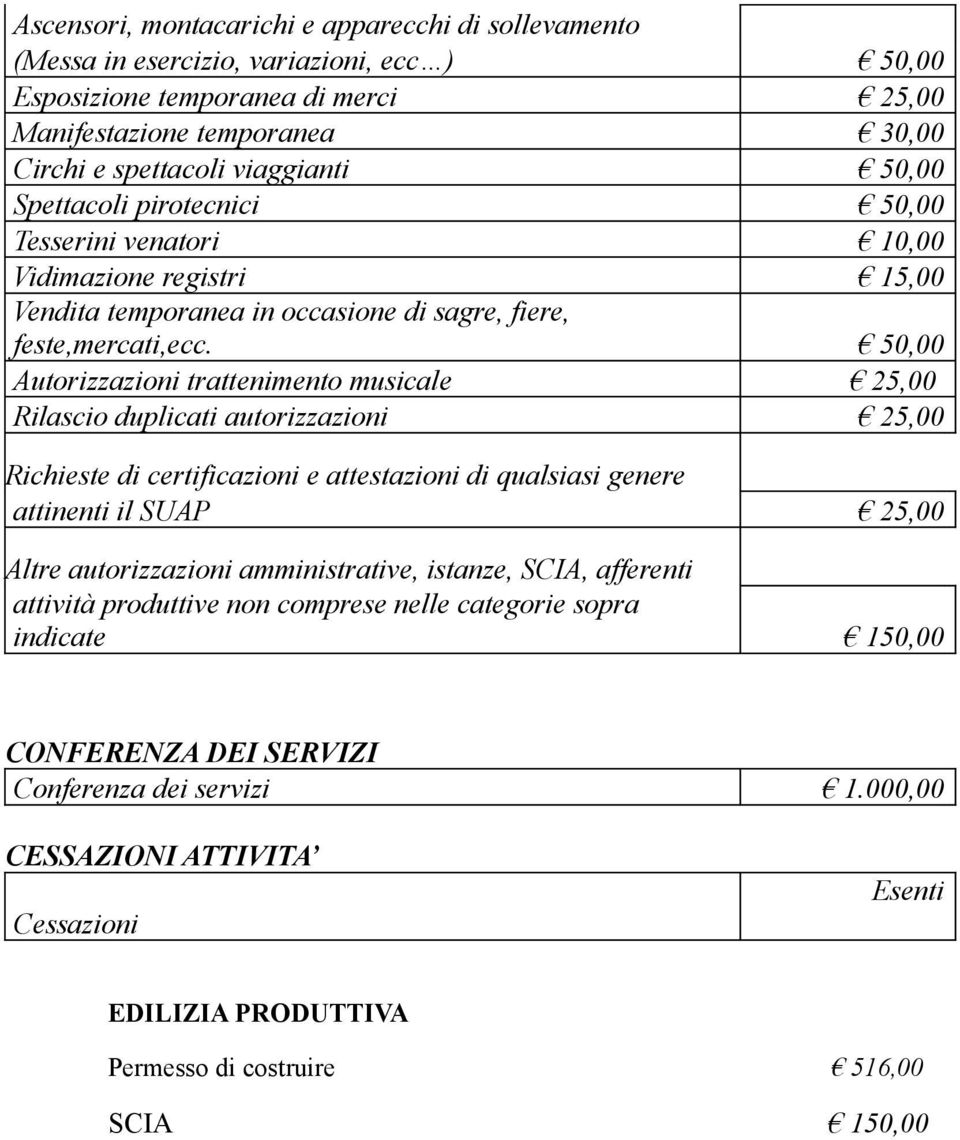 50,00 Autorizzazioni trattenimento musicale 25,00 Rilascio duplicati autorizzazioni 25,00 Richieste di certificazioni e attestazioni di qualsiasi genere attinenti il SUAP 25,00 Altre autorizzazioni