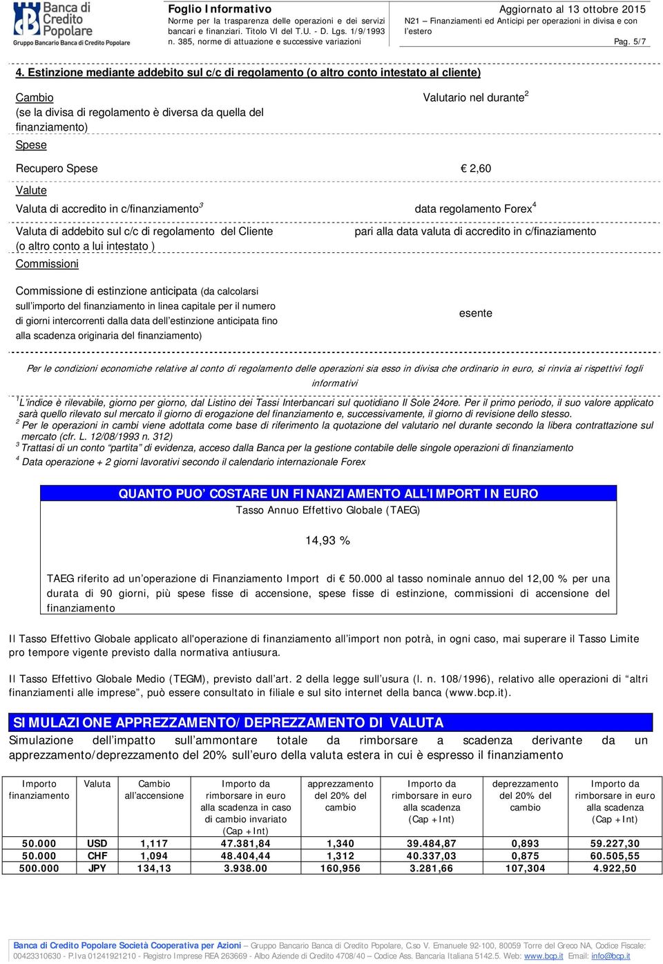 c/finanziamento 3 data regolamento Forex 4 Valuta di addebito sul c/c di regolamento del Cliente (o altro conto a lui intestato ) Commissioni Commissione di estinzione anticipata (da calcolarsi sull