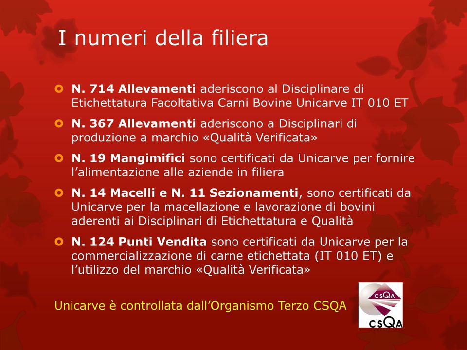 19 Mangimifici sono certificati da Unicarve per fornire l alimentazione alle aziende in filiera N. 14 Macelli e N.