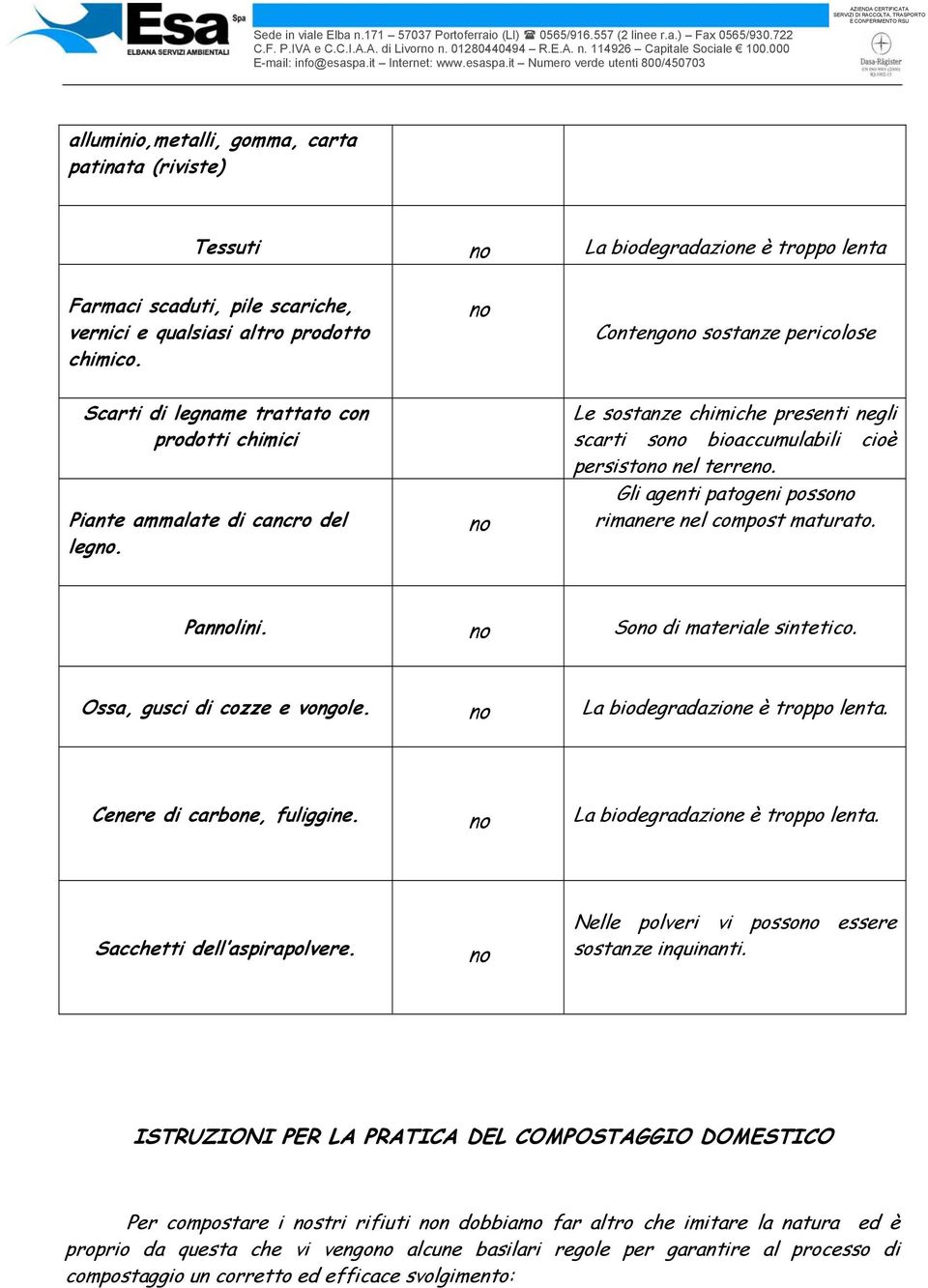 no Le sostanze chimiche presenti negli scarti sono bioaccumulabili cioè persistono nel terreno. Gli agenti patogeni possono rimanere nel compost maturato. Pannolini. no Sono di materiale sintetico.