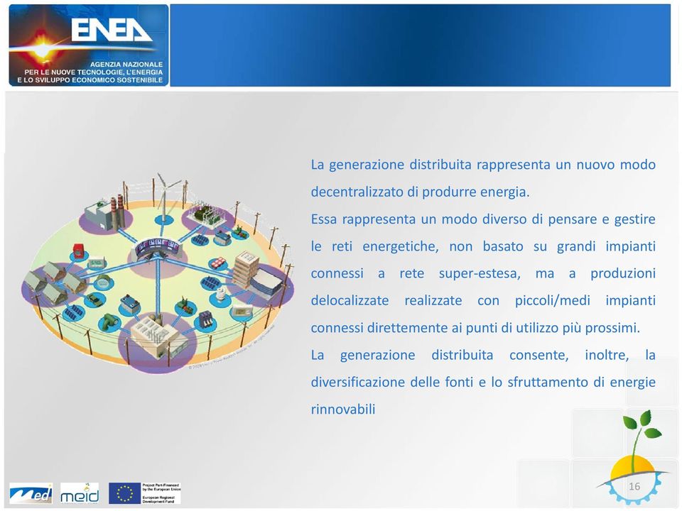 rete super estesa, ma a produzioni delocalizzate realizzate con piccoli/medi impianti connessi direttemente ai punti