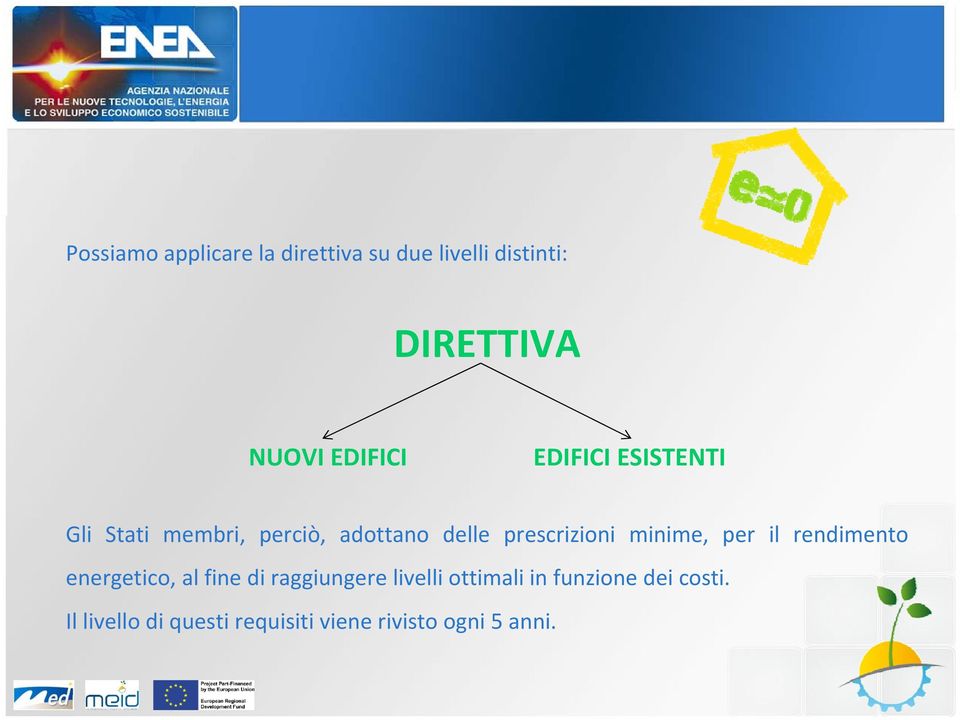 prescrizioni minime, per il rendimento energetico, al fine di raggiungere