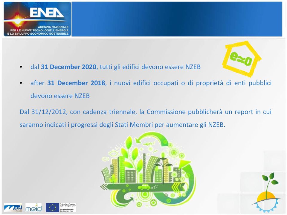 essere NZEB Dal 31/12/2012, con cadenza triennale, la Commissione pubblicherà