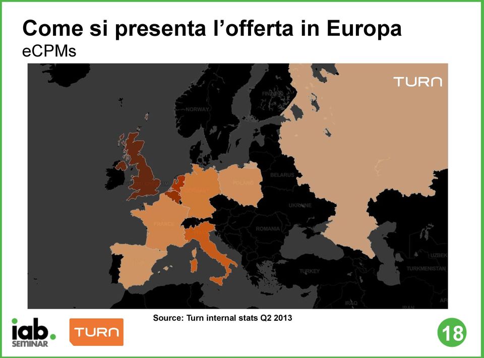 ecpms Source: Turn