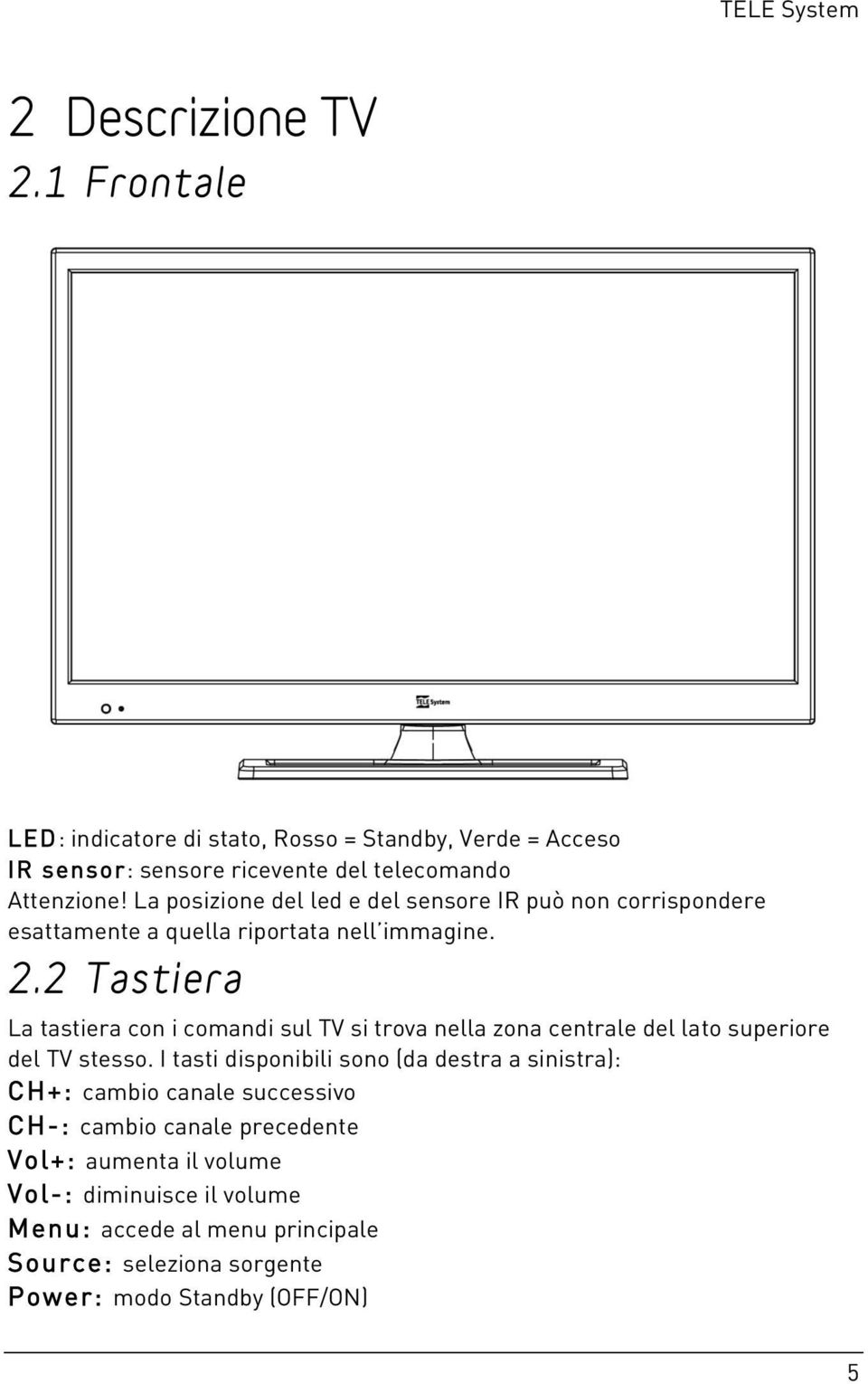 2 Tastiera La tastiera con i comandi sul TV si trova nella zona centrale del lato superiore del TV stesso.