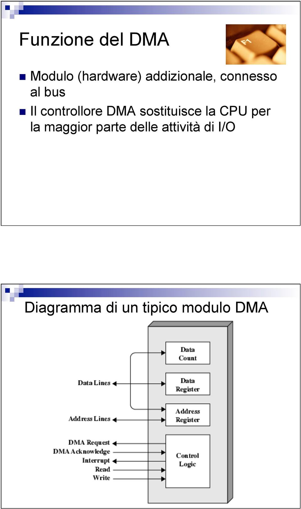 DMA sostituisce la CPU per la maggior parte