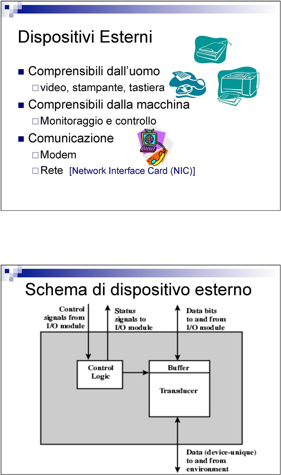 Monitoraggio e controllo n Comunicazione Modem Rete