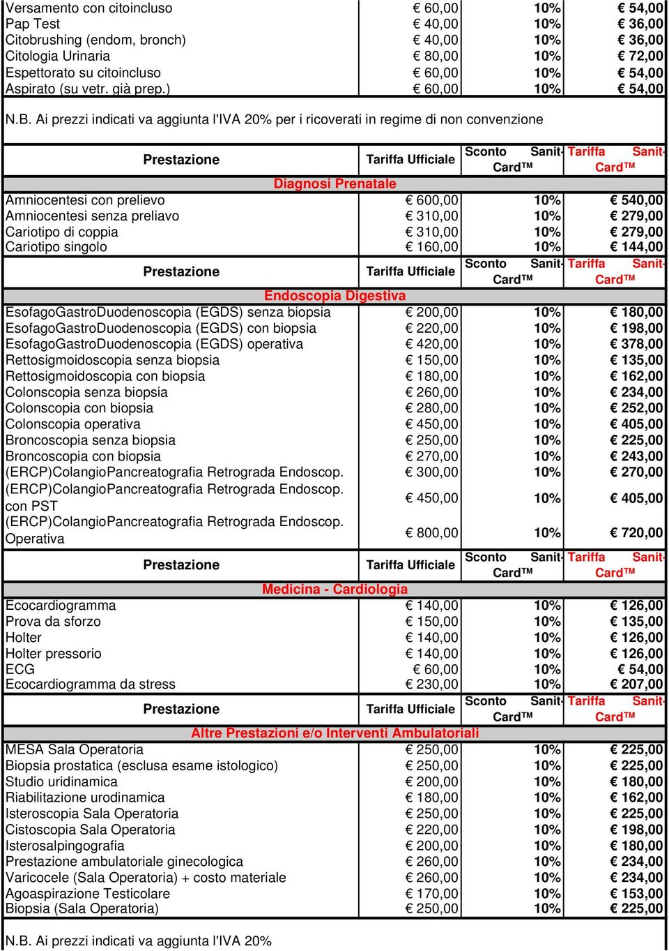 ) 60,00 10% 54,00 Diagnosi Prenatale Amniocentesi con prelievo 600,00 10% 540,00 Amniocentesi senza preliavo 310,00 10% 279,00 Cariotipo di coppia 310,00 10% 279,00 Cariotipo singolo 160,00 10%