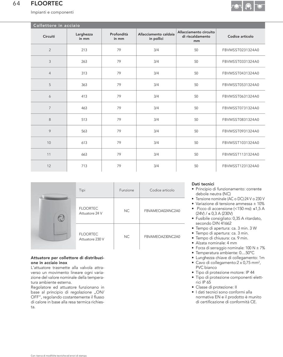 F BVMSST09313A0 10 613 79 3/4 F BVMSST10313A0 11 663 79 3/4 F BVMSST11313A0 12 713 79 3/4 F BVMSST12313A0 Tipi Funzione Codice rticolo FLOORTEC Attutore V FLOORTEC Attutore 230 V Attutore per