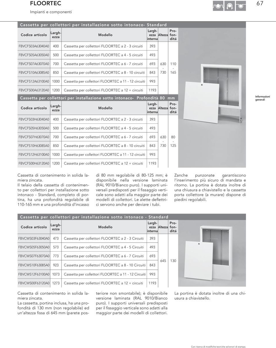 8-10 circuiti 843 FBVCFS12A63100A0 1000 Cssett per collettori FLOORTEC 11-12 circuiti 993 FBVCFS00A631A0 10 Cssett per collettori FLOORTEC 12 + circuiti 1193 630-730 110-165 Cssett per collettori per