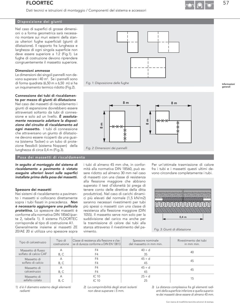 Le fughe di costruzione devono riprendere congruentemente il mssetto superiore. Dimensioni mmesse Le dimensioni dei singoli pnnelli non devono superre i 40 m 2.