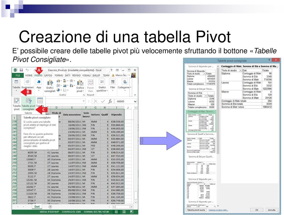 pivot più velocemente sfruttando