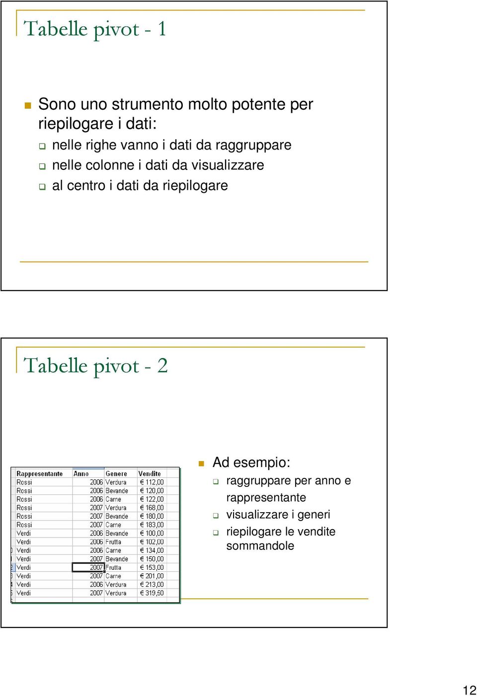Tabelle pivot al centro i dati da riepilogare -2 Ad esempio: raggruppare per