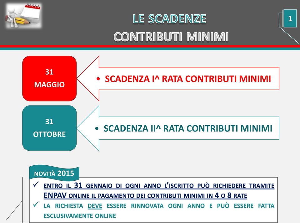 RICHIEDERE TRAMITE ENPAV ONLINE IL PAGAMENTO DEI CONTRIBUTI MINIMI IN 4 O 8