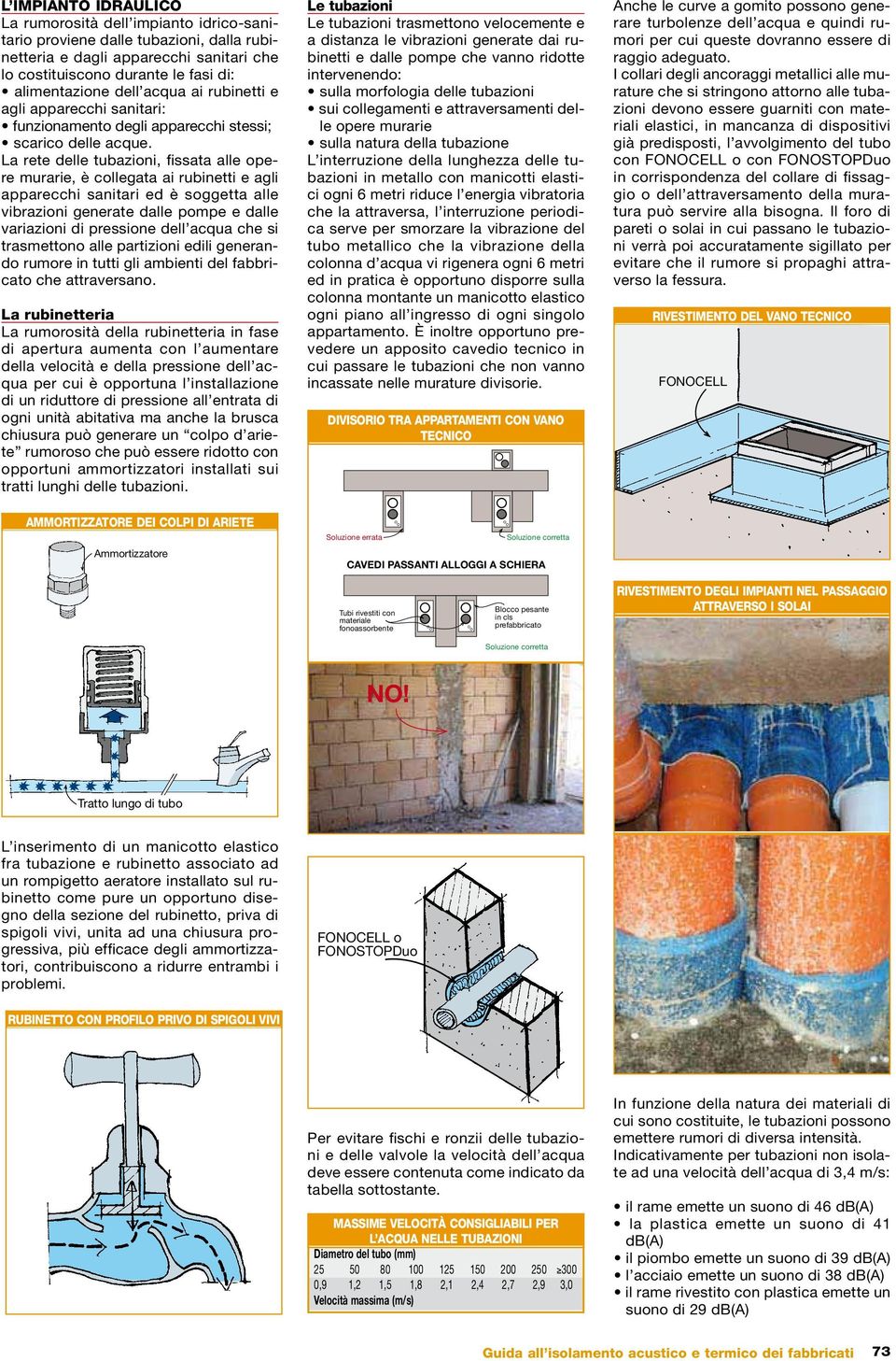 dell acqua che si trasmettono alle partizioni edili generando rumore in tutti gli ambienti del fabbricato che attraversano.