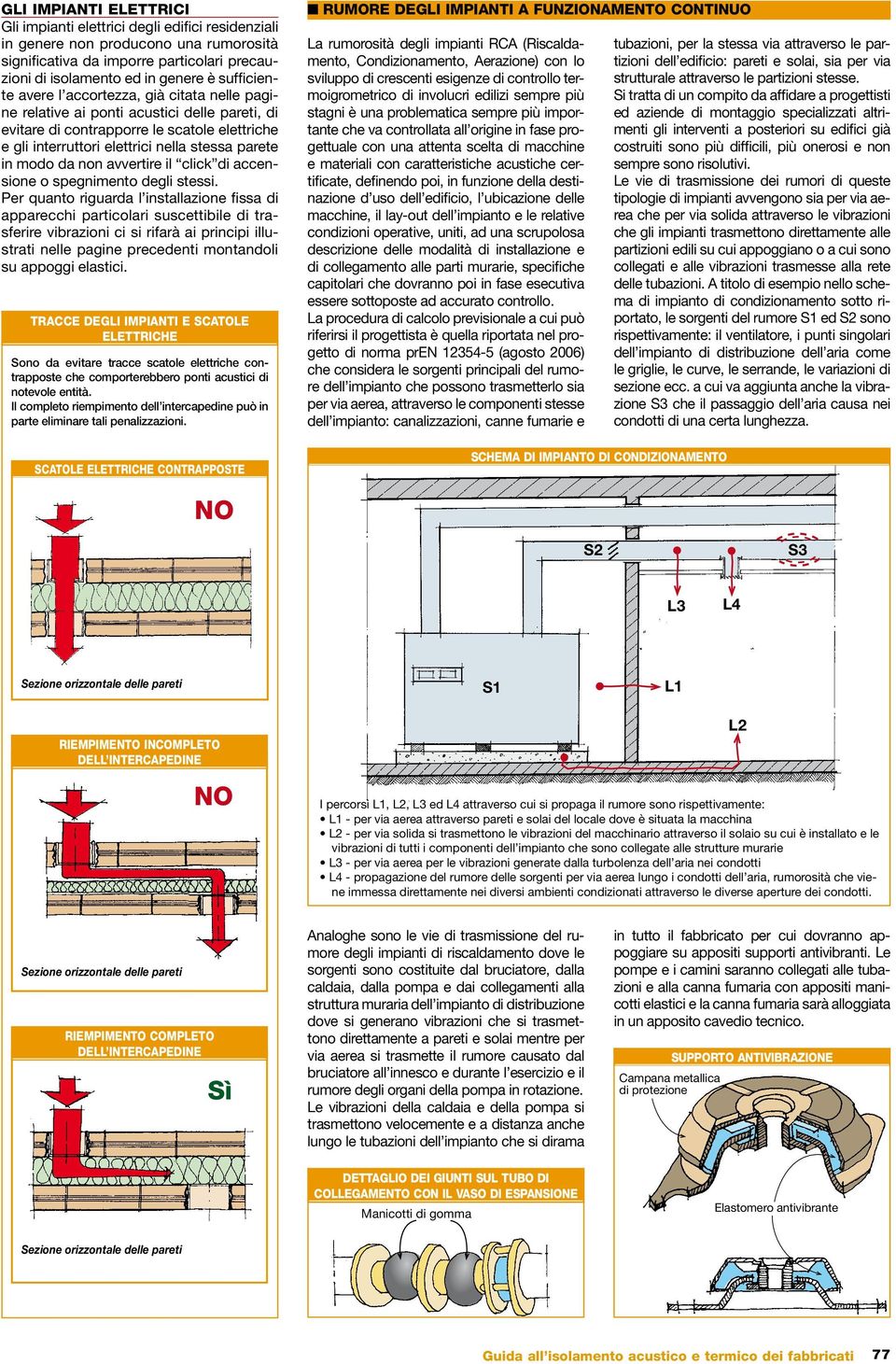 modo da non avvertire il click di accensione o spegnimento degli stessi.