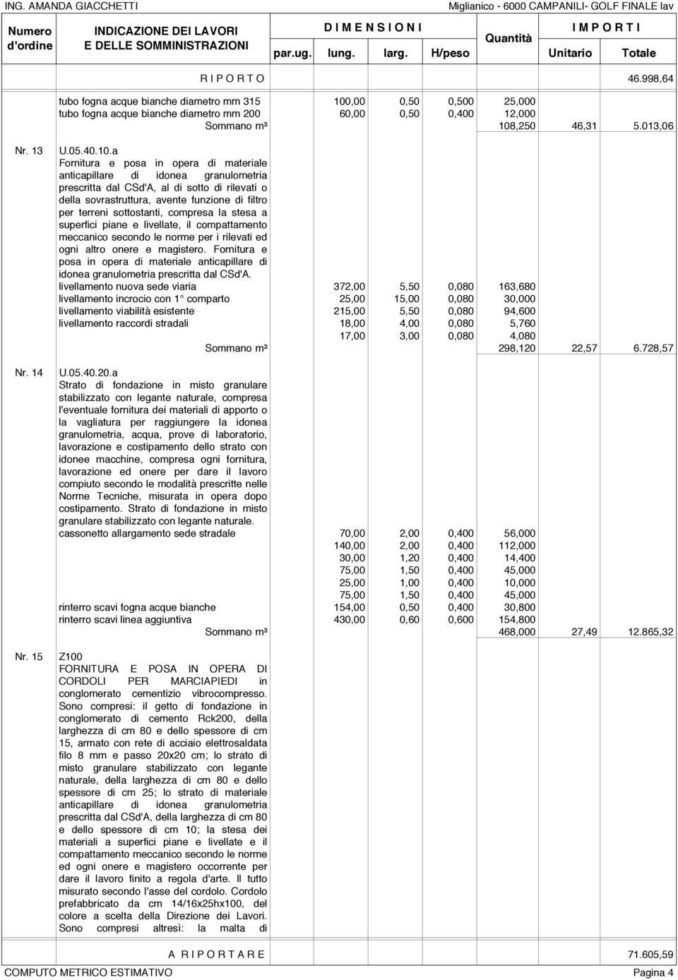 a Fornitura e posa in opera di materiale anticapillare di idonea granulometria prescritta dal CSd'A, al di sotto di rilevati o della sovrastruttura, avente funzione di filtro per terreni sottostanti,