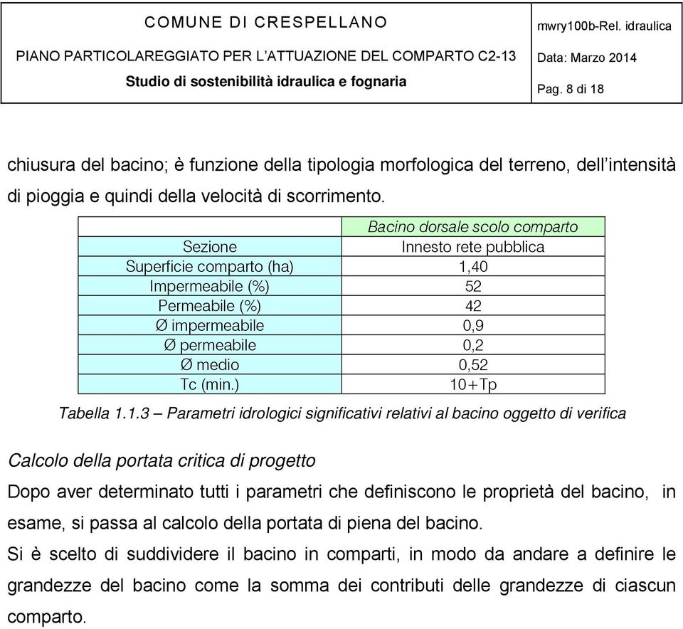 ) 10+Tp Tabella 1.1.3 Parametri idrologici significativi relativi al bacino oggetto di verifica Calcolo della portata critica di progetto Dopo aver determinato tutti i parametri che definiscono le