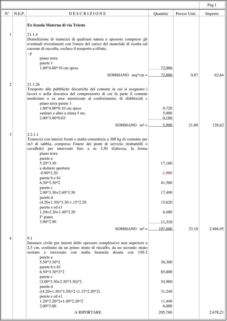 21.1.4 Demolizione di tramezzi di qualsiasi natura e spessore compreso gli eventuali rivestimenti con l'onere del carico del materiale di risulta sul cassone di raccolta, escluso il trasporto a rifiuto.