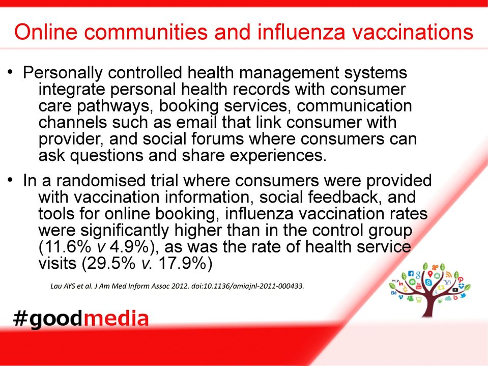 In a randomised trial where consumers were provided with vaccination information, social feedback, and tools for online booking, influenza vaccination rates were